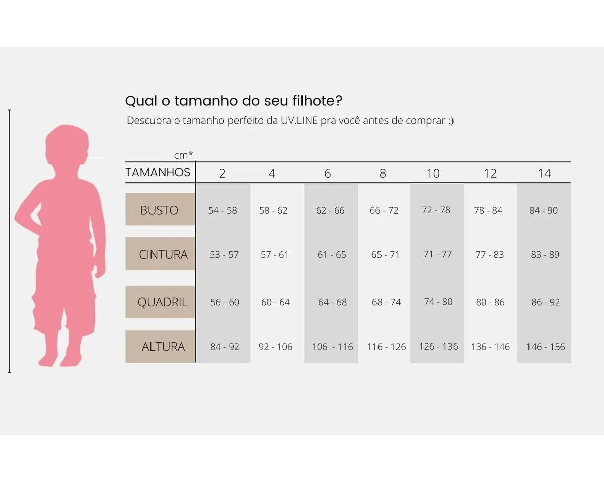 Ropa de Baño Menina Flores UV LINE